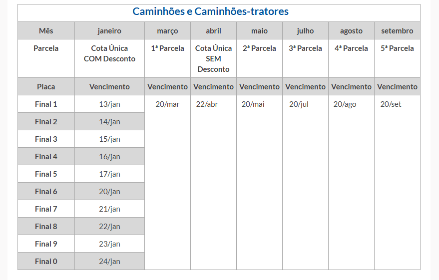IPCA-caminhoes.png