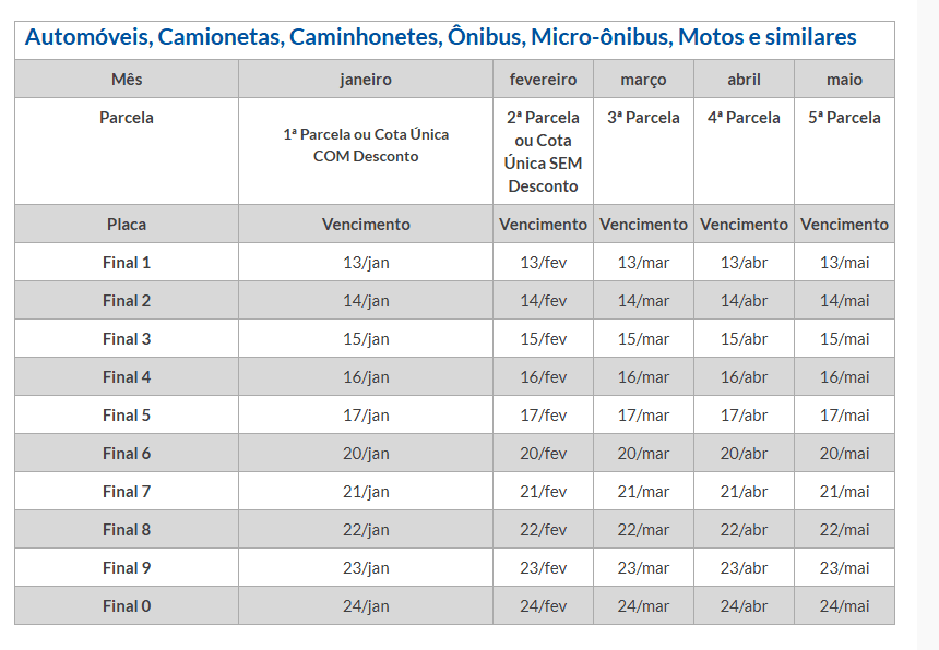 IPVA-carros.png